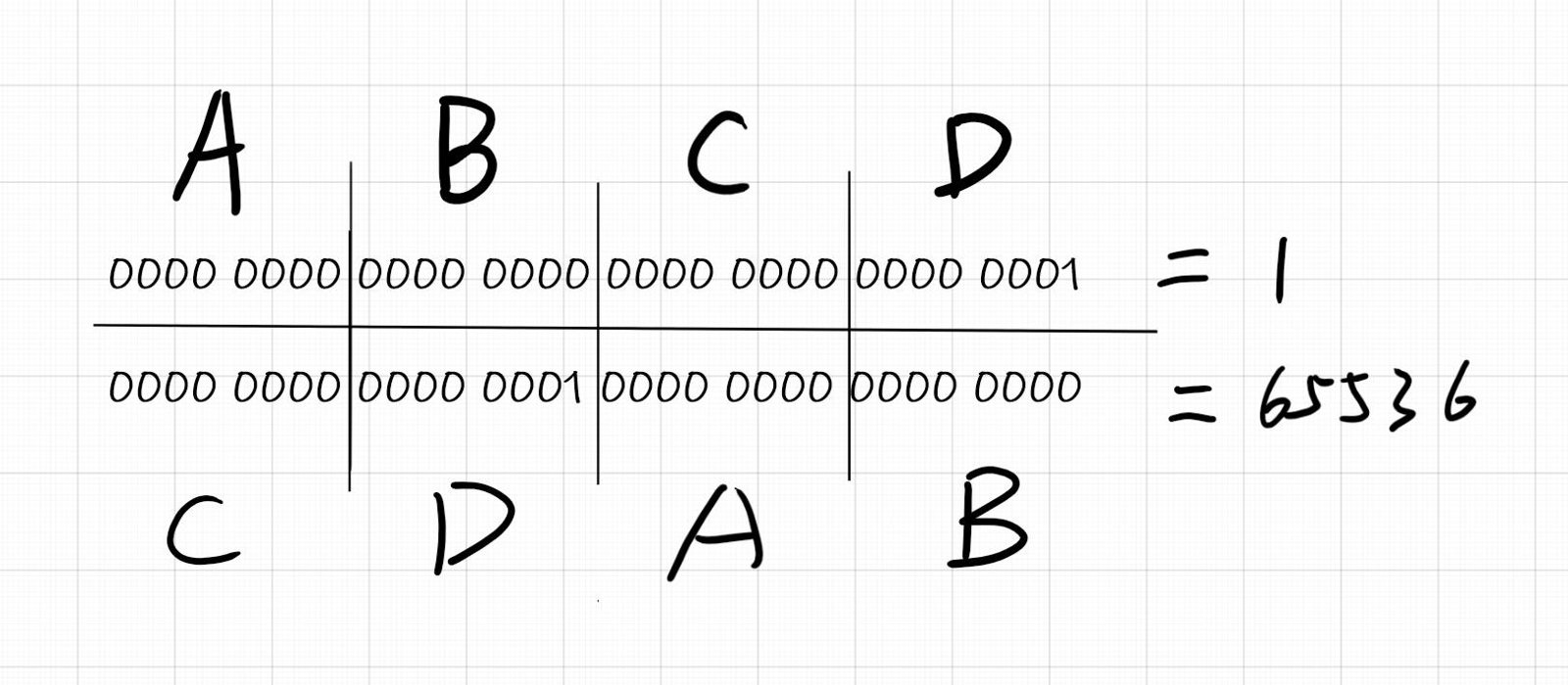 data_format